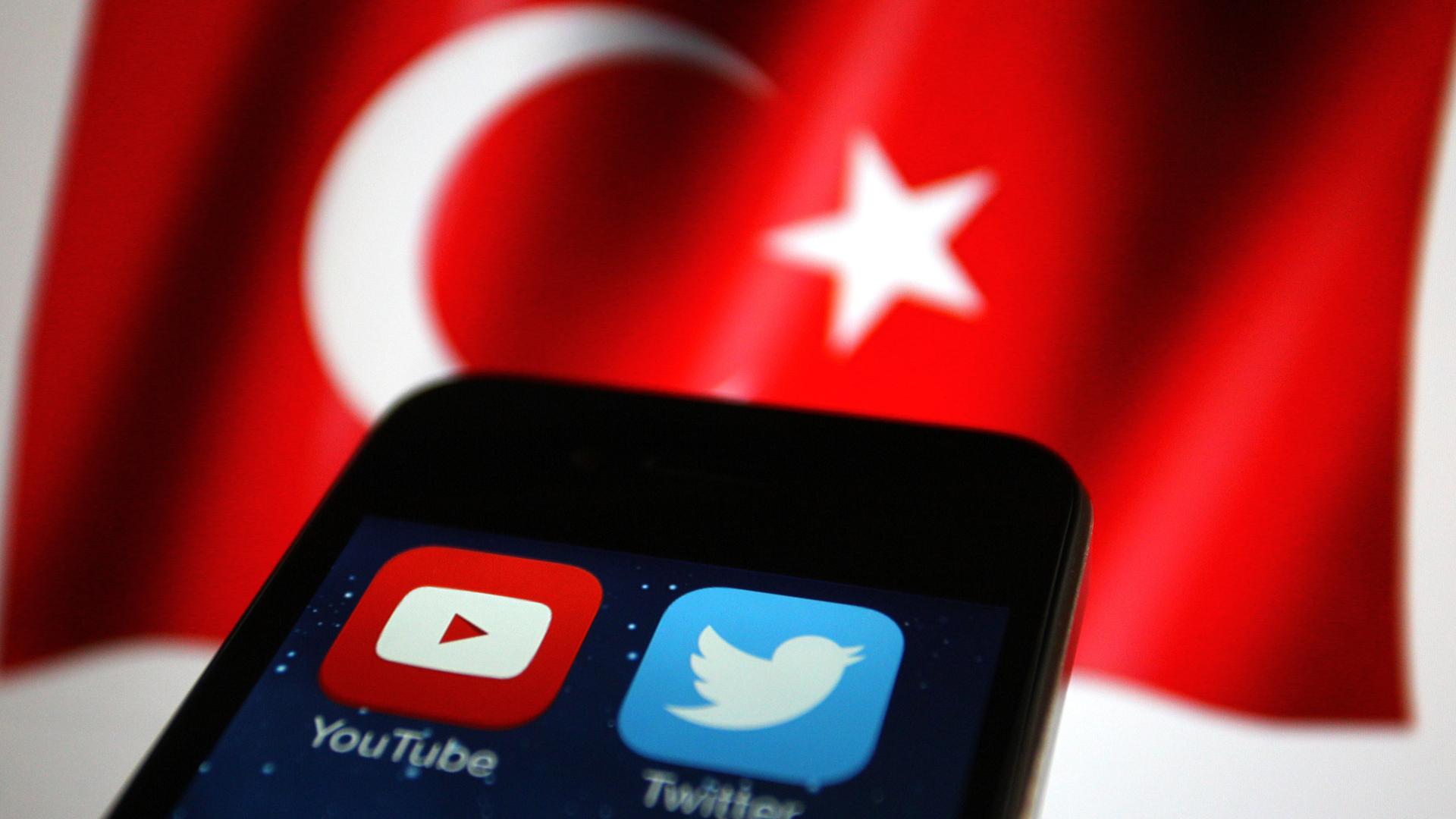 Wie frei ist die Türkei?