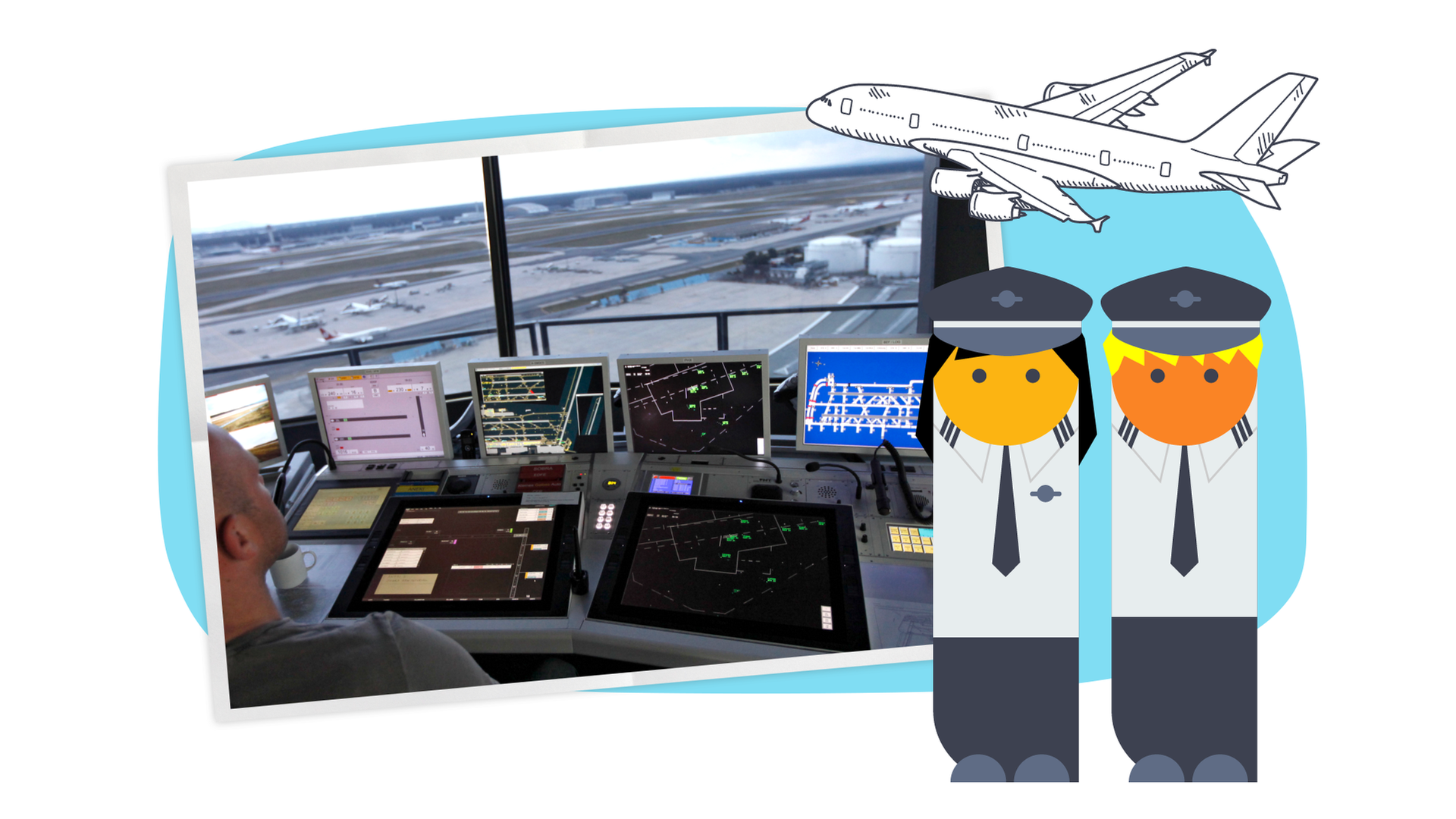 Auf dem Bild sieht man einen Fluglotsen-Arbeitsplatz in einem Tower an einem Flughafen. Vorne sind mehrere Bildschirme zu sehen, auf denen Flugbewegungen überwacht werden. Rechts im Bild sind zwei Pilotinnen und Piloten und ein gezeichnetes Flugzeug. 