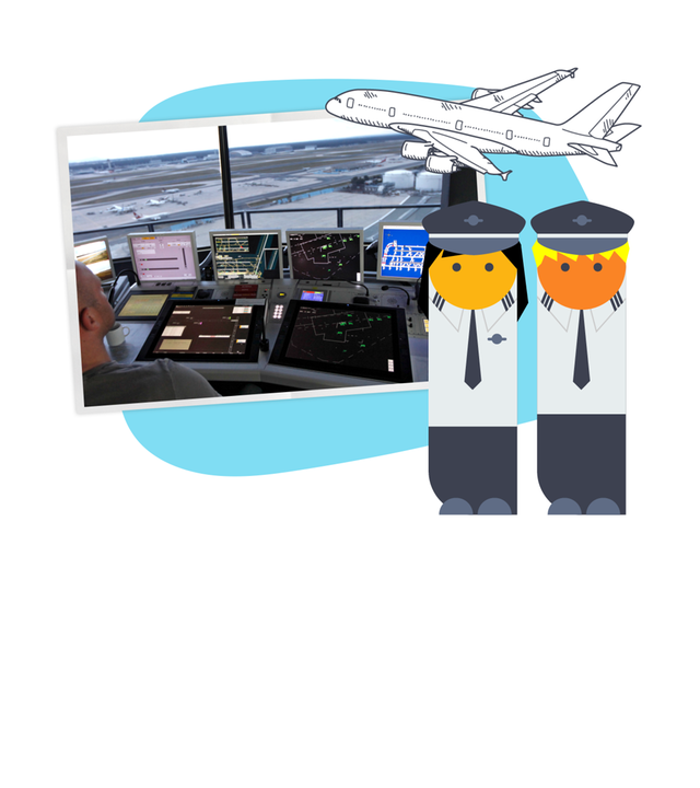 Auf dem Bild sieht man einen Fluglotsen-Arbeitsplatz in einem Tower an einem Flughafen. Vorne sind mehrere Bildschirme zu sehen, auf denen Flugbewegungen überwacht werden. Rechts im Bild sind zwei Pilotinnen und Piloten und ein gezeichnetes Flugzeug. 