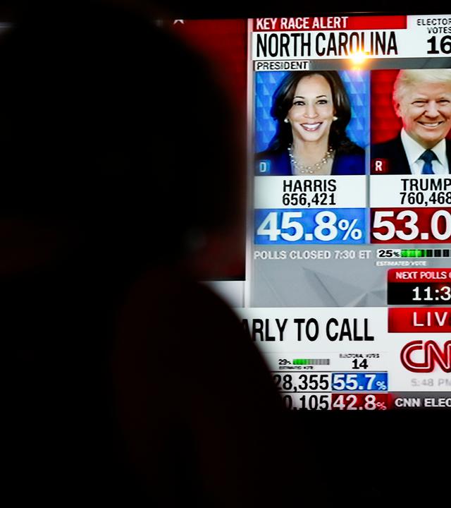 Walergebnis der US-Wahl 2024