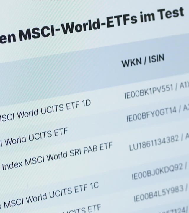 Aktiv gemanagte ETFs