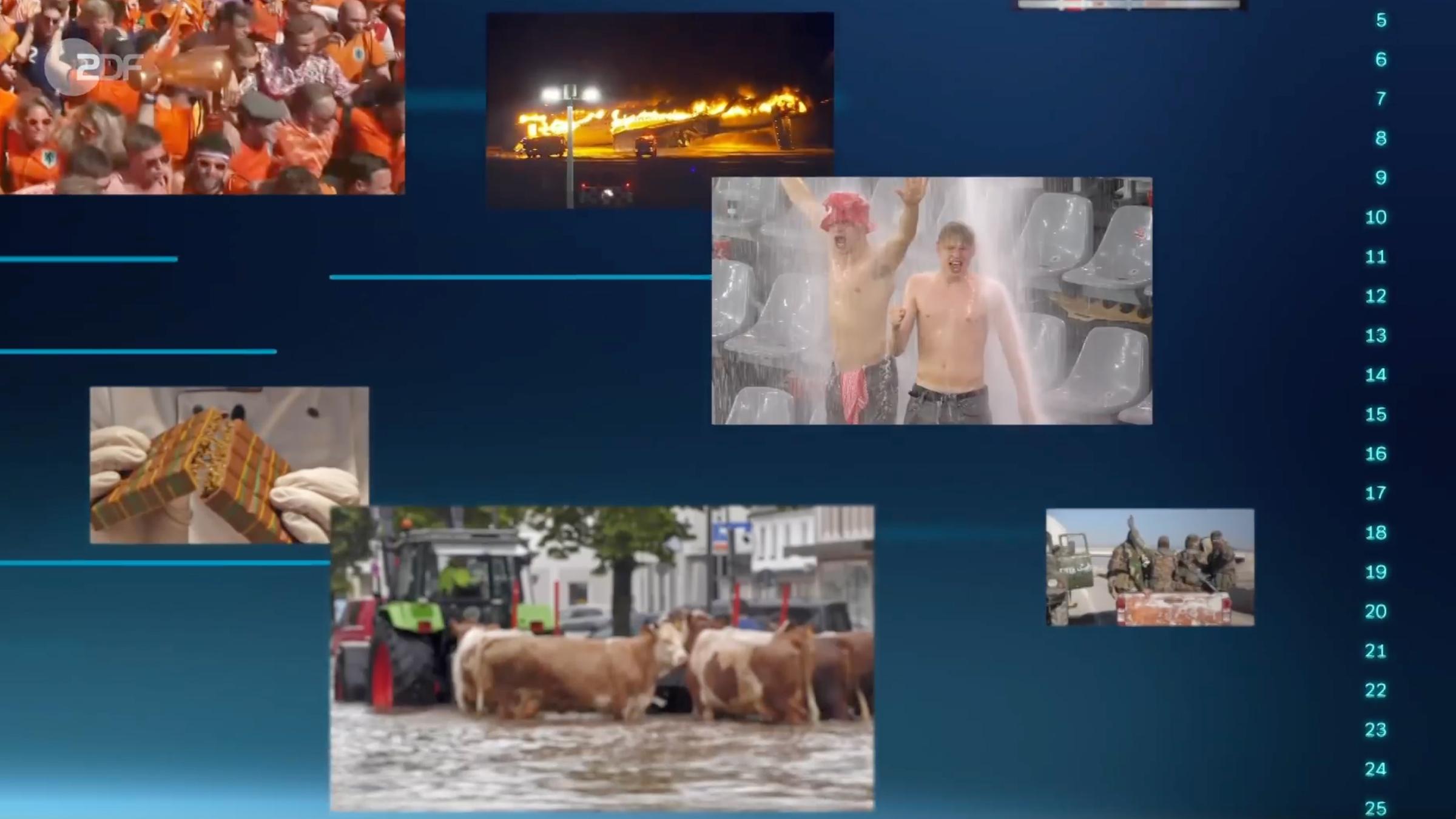 Album 2024 - Bilder eines Jahres: Typical