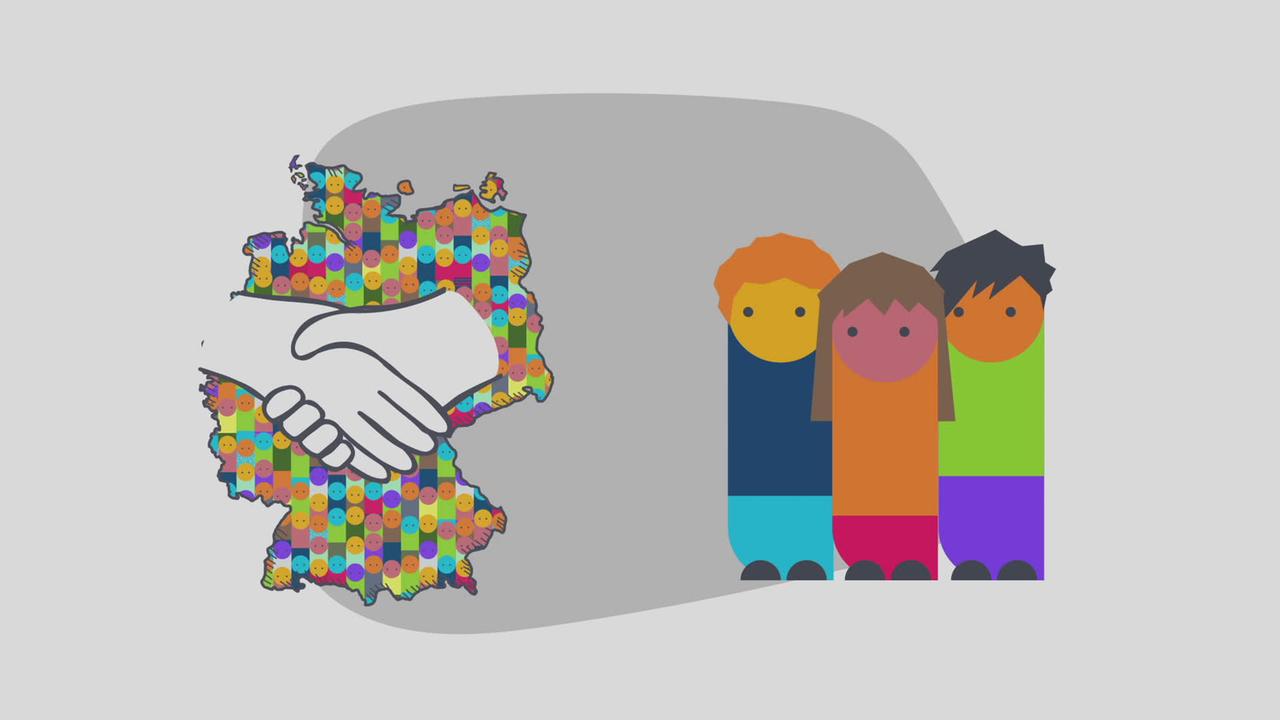 logo! erklärt: Das bedeutet allgemeiner Pflichtdienst - ZDFtivi