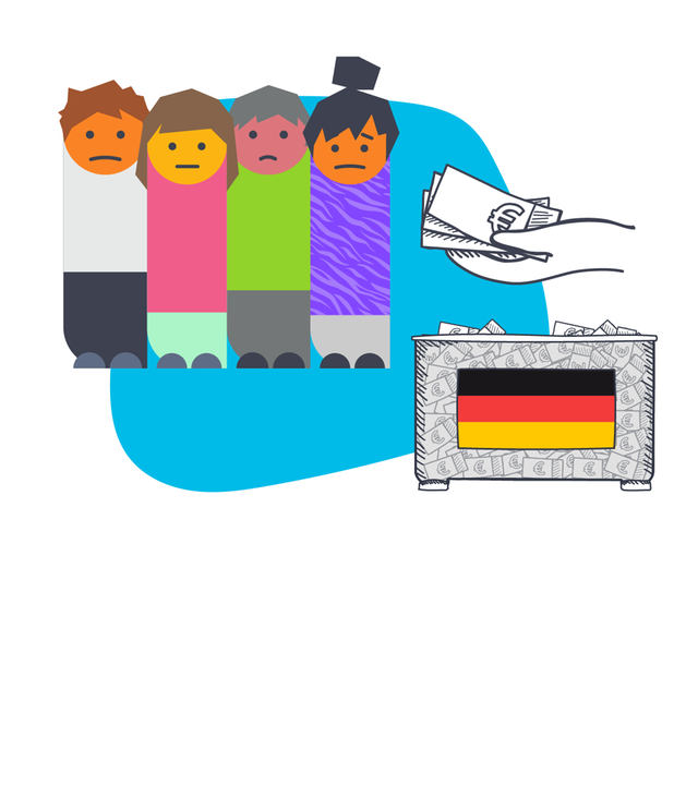 Arbeitslosenhilfe - Grafik