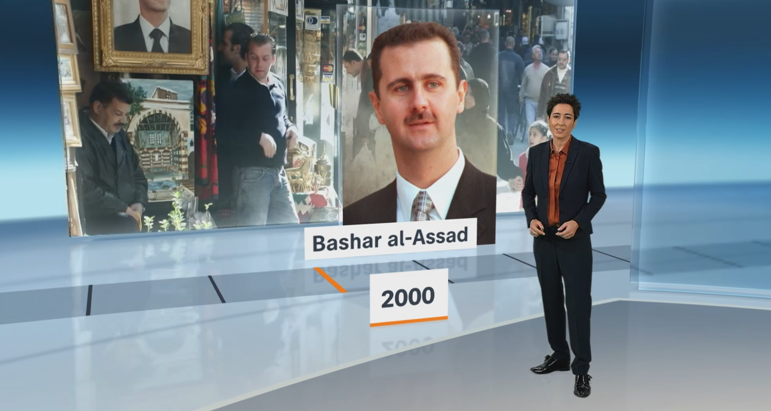 Zeitstrahl über 54 Jahre grausame Herrschaft der Diktatoren al-Assad in Syrien