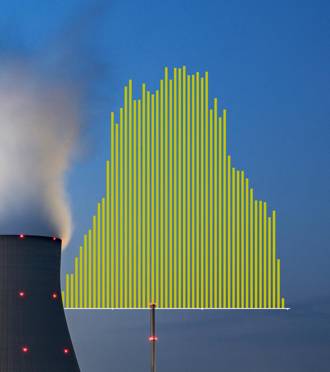 Der Kühlturm des Atomkraftwerk Isar 2. Dahinter ein Balkendiagramm des aus Atomkraft erzeugten Stroms.