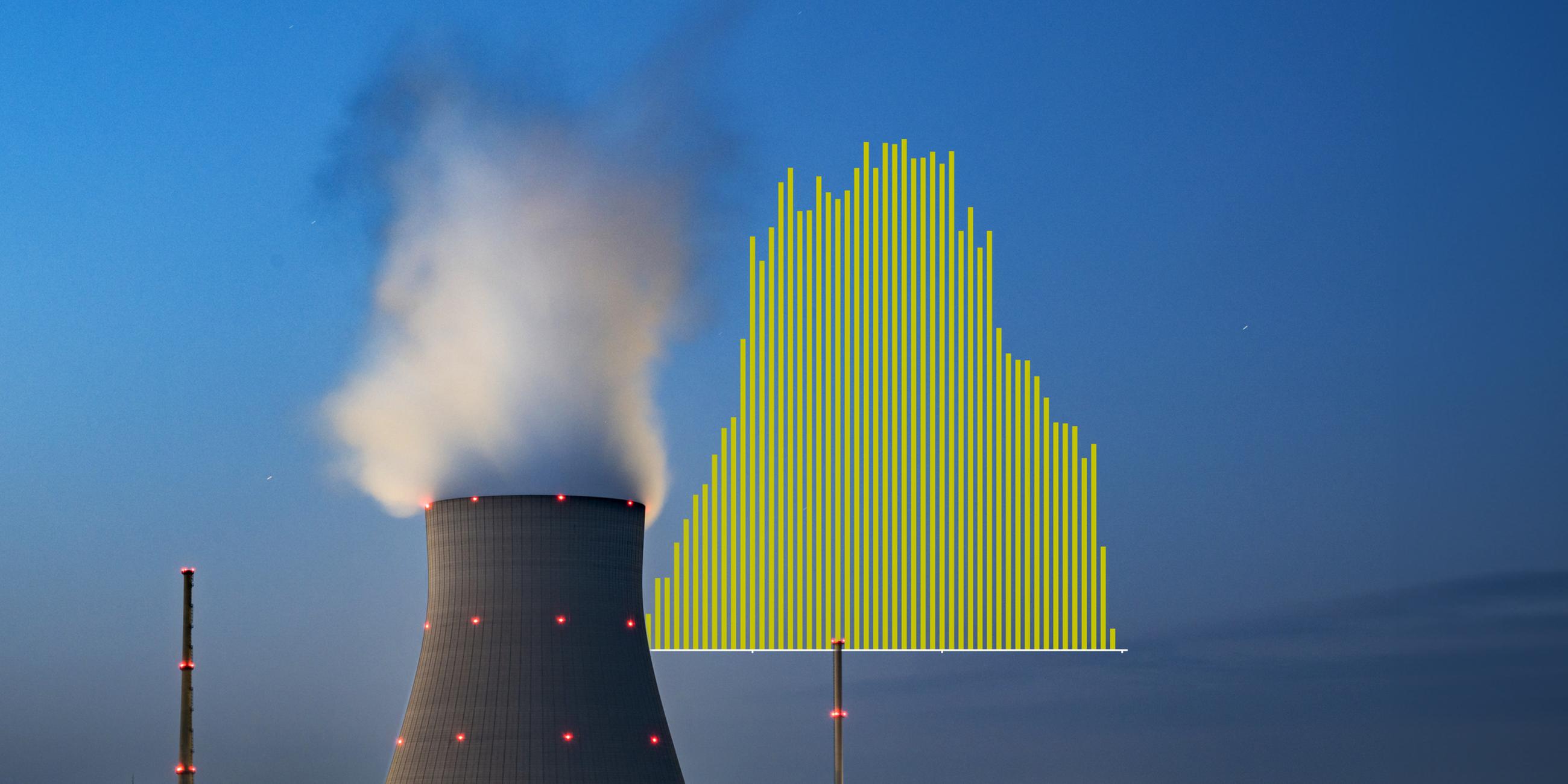 Der Kühlturm des Atomkraftwerk Isar 2. Dahinter ein Balkendiagramm des aus Atomkraft erzeugten Stroms.