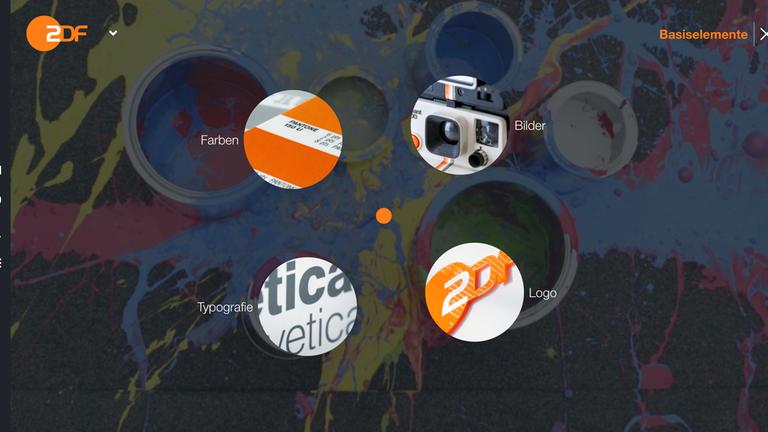 Startseite ZDF-Brandguide