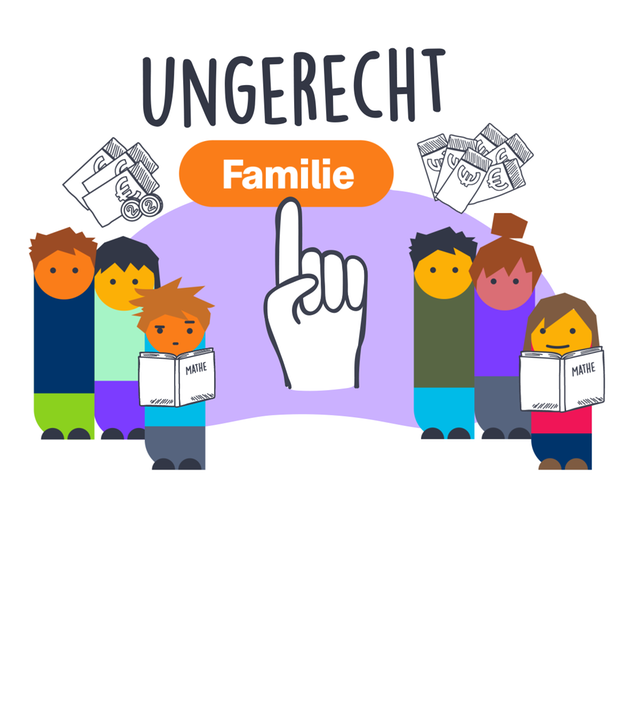 Familie; Ungerecht; Geld; sechs verschiedene Zeichnungen von Menschen