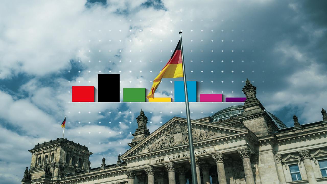 www.zdf.de
