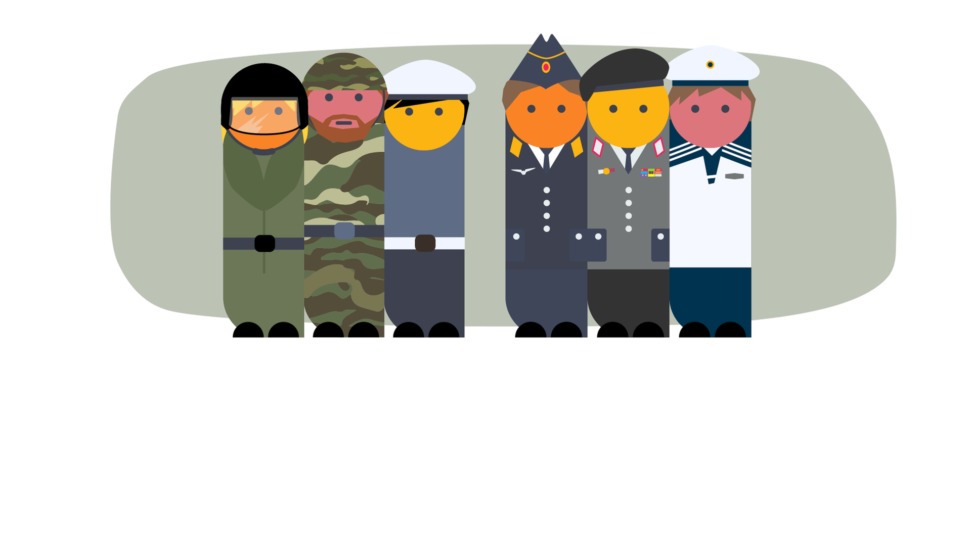 Bild für Was die Bundeswehr ist