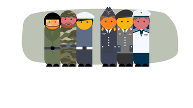Was die Bundeswehr ist