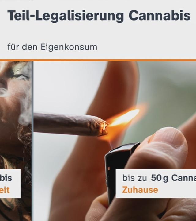 Cannabis-Gesetz: Infos zum Start