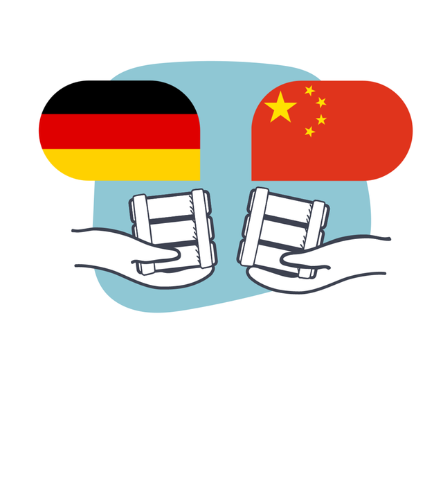 Deutschland; China; Hände; Handelsbeziehung