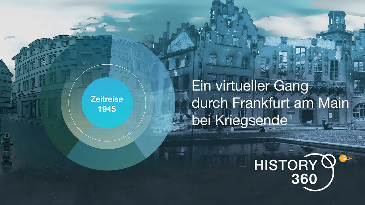 Grafik History 360°-Modul: Zeitreise 1945