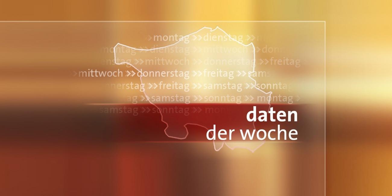 daten der woche