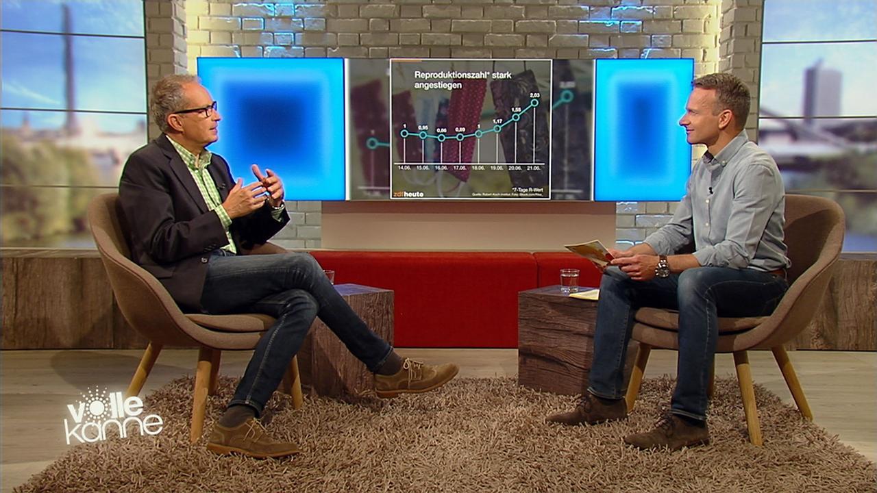 Corona Nachrichten Aktuell Pressekonferenz