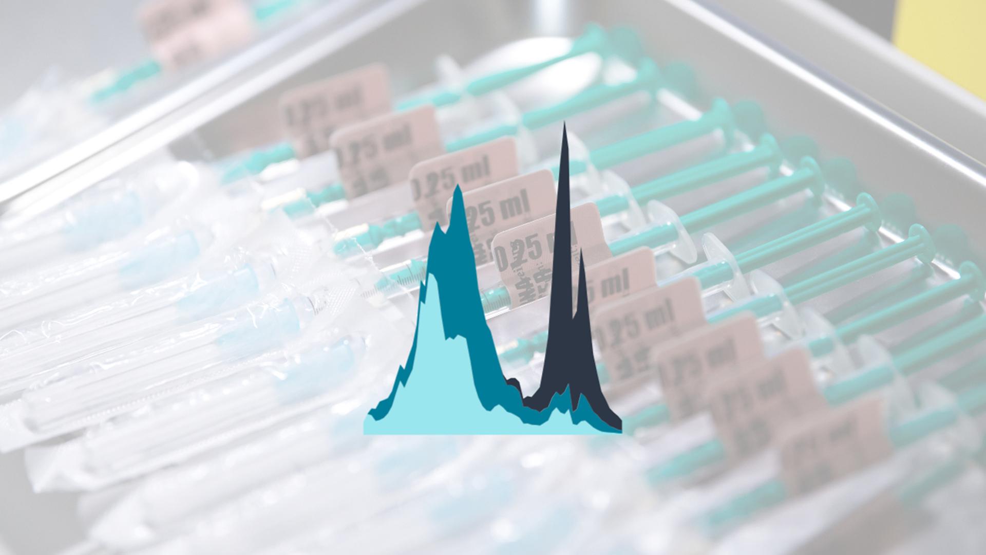 Corona-Impfspritzen und der Verlauf der wöchentlichen Corona-Impfungen in Deutschland als Grafik