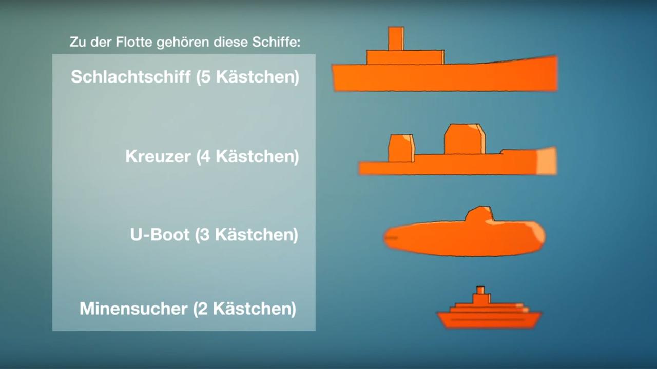 Schiffe versenken so geht's ZDFmediathek
