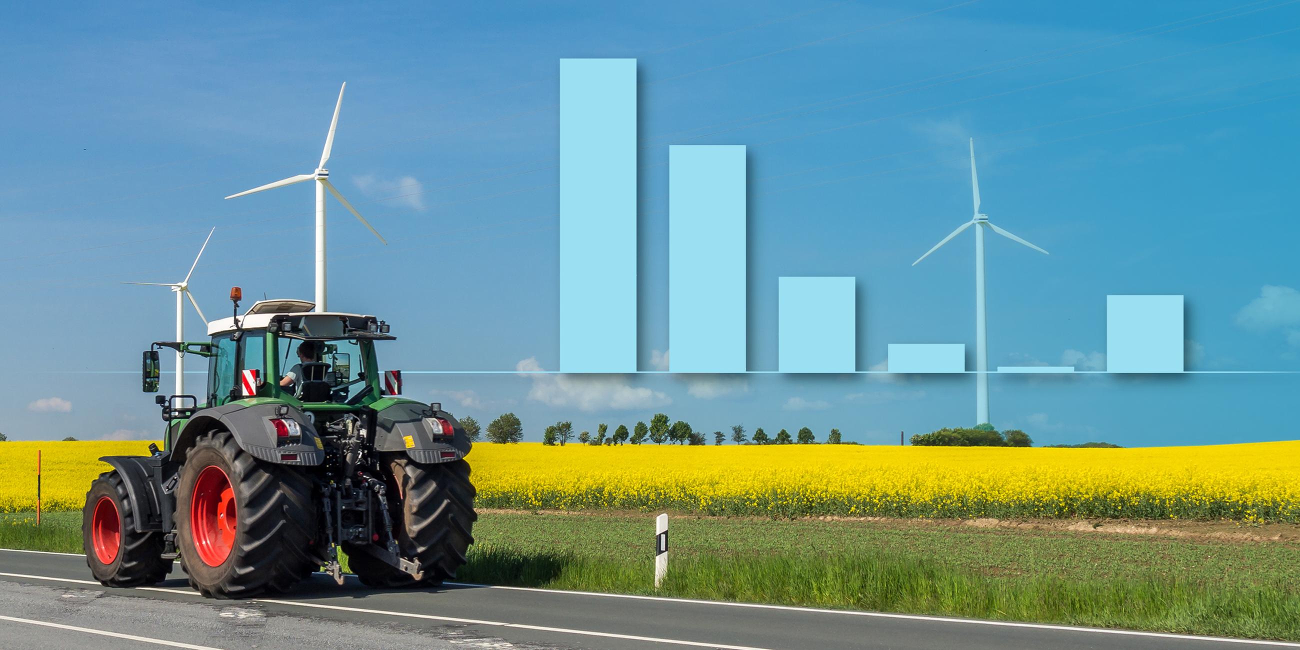 Bauer fährt vor Feldern und Windrädern vorbei, dazu eine Grafik mit Säulen zum Thema Subventionen