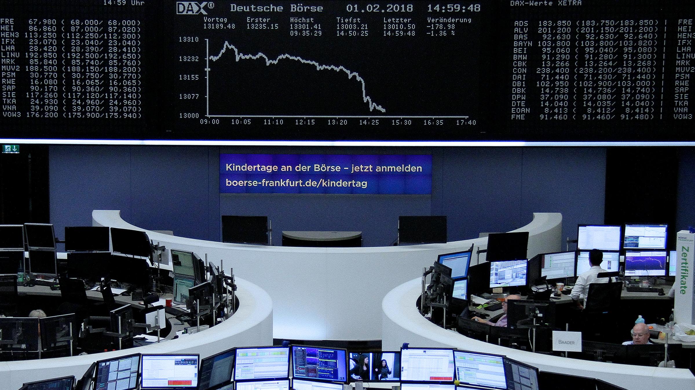 Borse Und Aktien Unruhige Finanzmarkte Zdfheute
