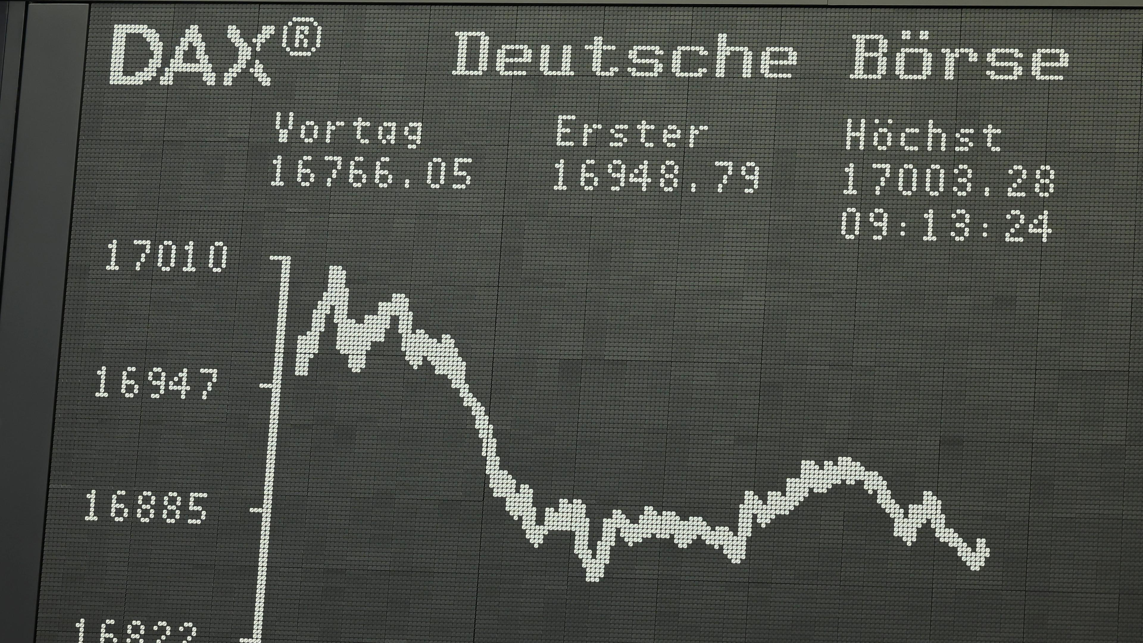 Der Aktienindex DAX auf der Anzeigetafel im Handelssaal der Deutschen Börse in Frankfurt. 