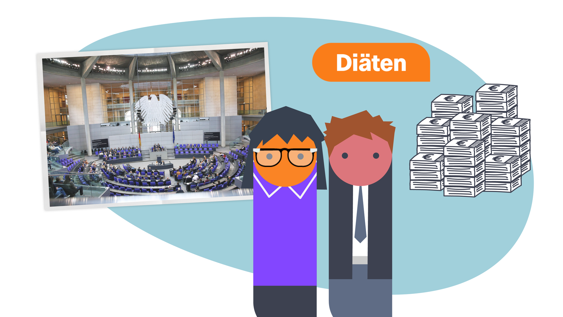 Diäten - Grafik