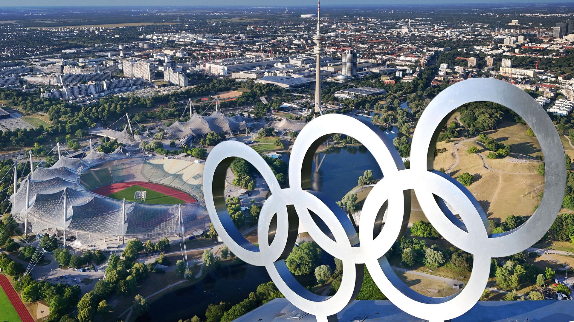 Übersicht Olympiapark. 