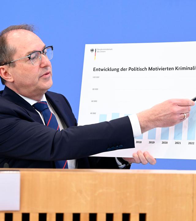 Alexander Dobrindt bei der Bundespressekonferenz Fallzahlen fuer die Politisch Motivierte Kriminalitaet (PMK) 2024 im Haus der Bundespressekonferenz. 
