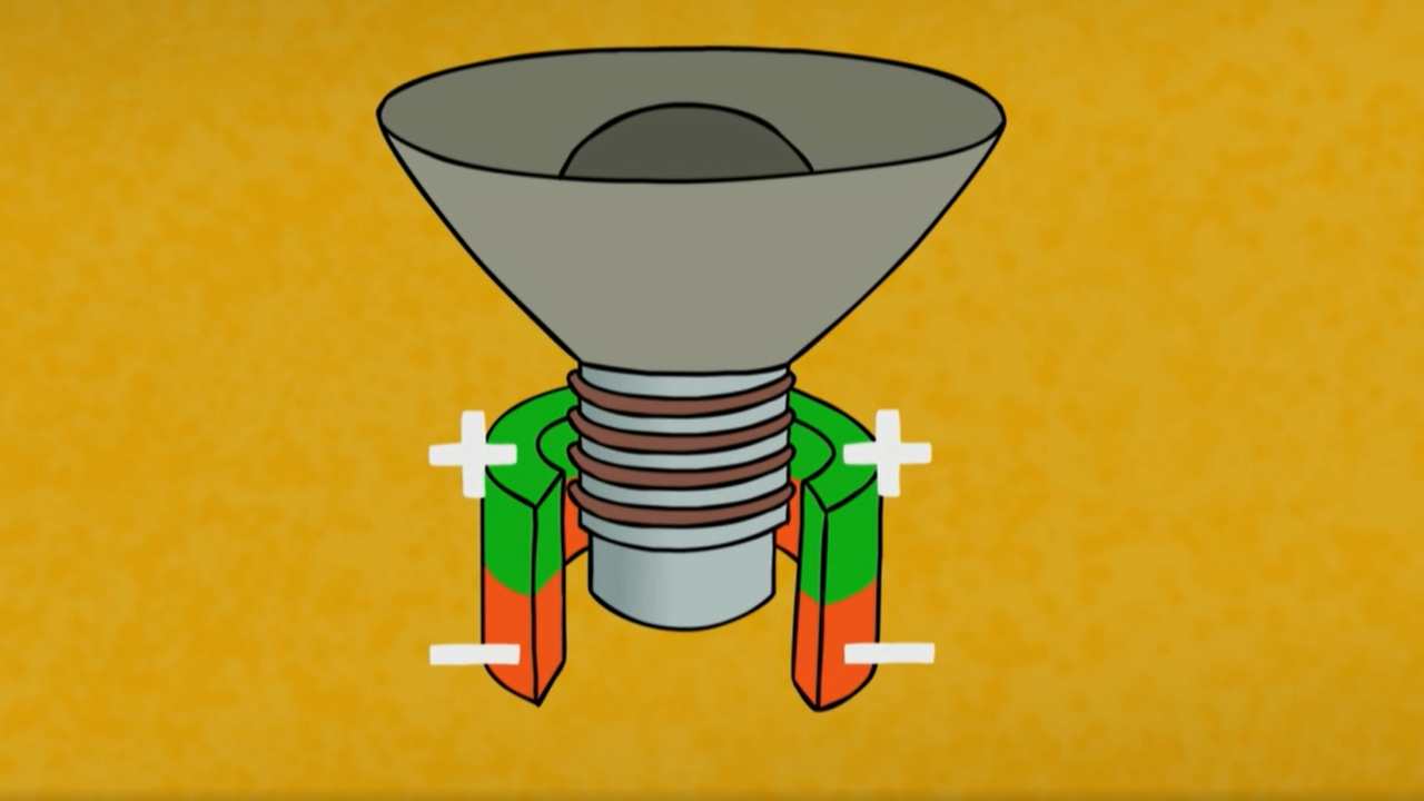 Darstellung: Elektromagnet bei einem Lautsprecher