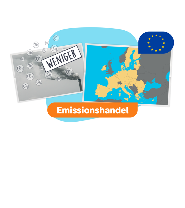 Grafik ES Emissionshandel