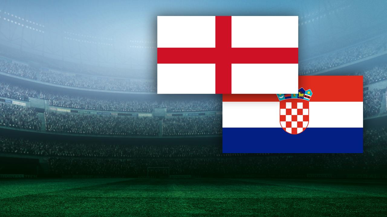 Uefa Em 2020 Gruppe D England Kroatien Zdfmediathek