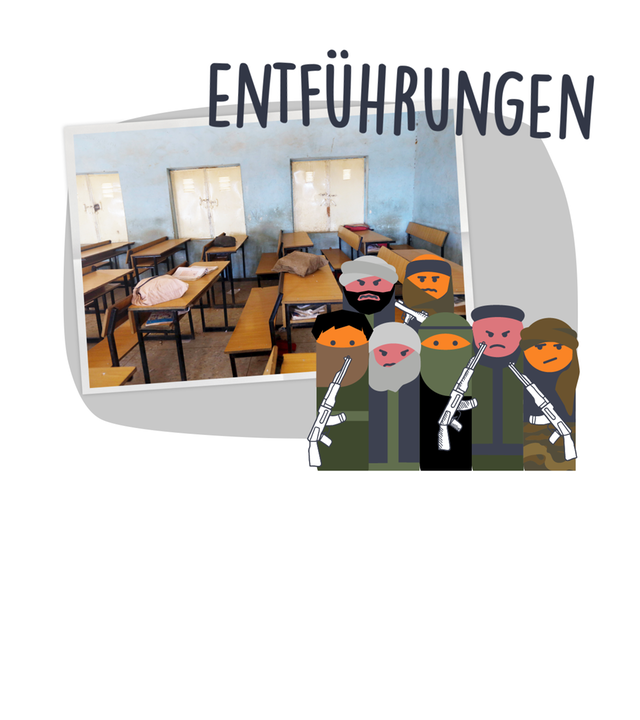 Entführung von Kindern in Nigeria