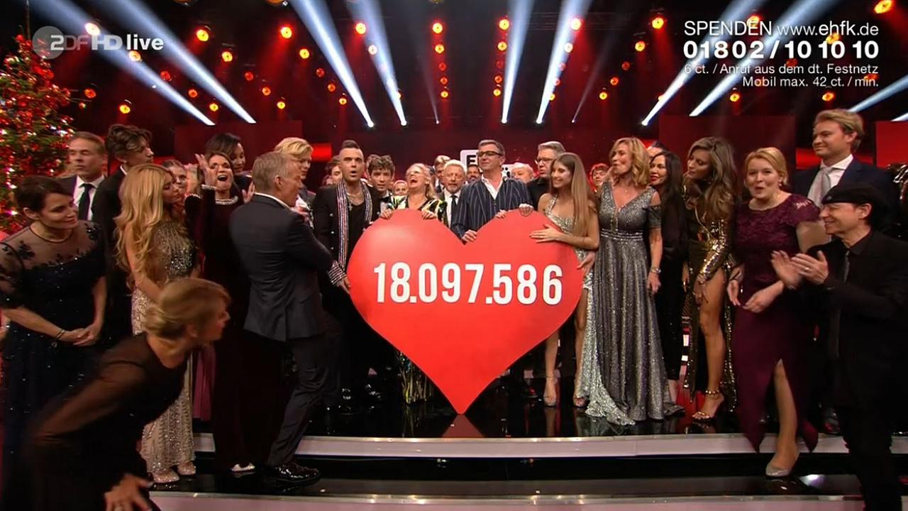 Spendenergebnis bei "Ein Herz für Kinder"