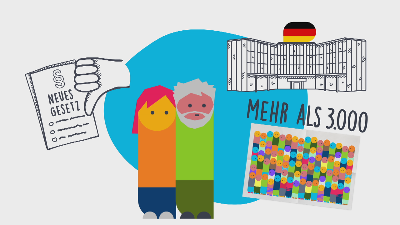 logo! erklärt: Lieferkettengesetz - ZDFtivi