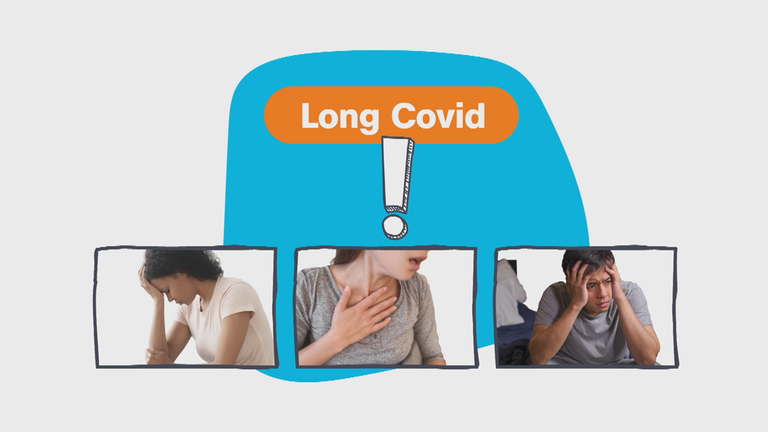 Was Long Covid ist