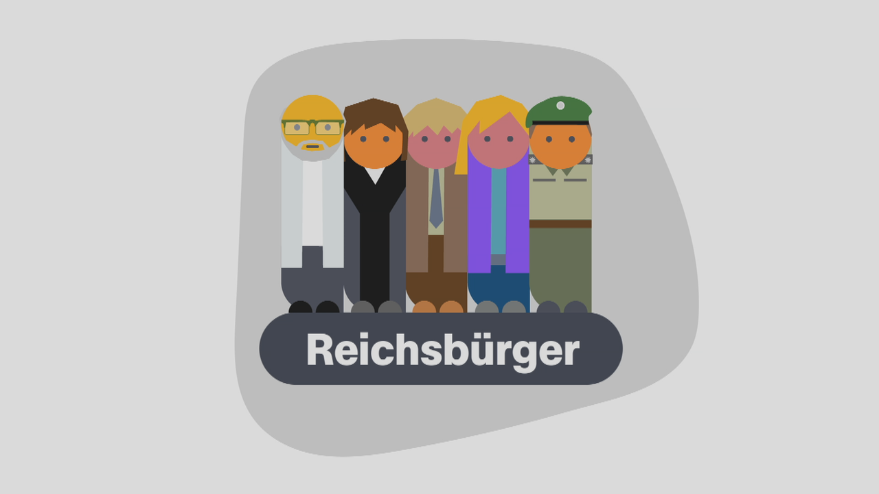 logo! erklärt: Reichsbürger - ZDFtivi