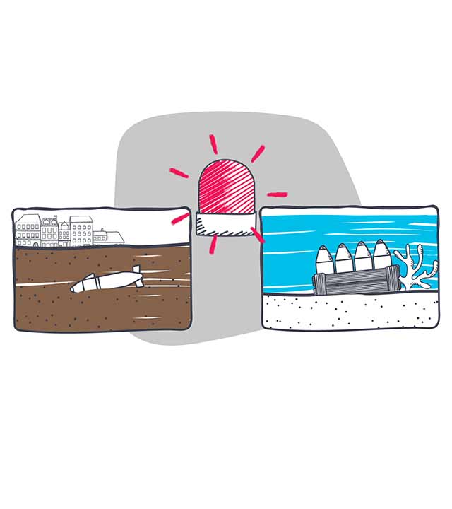 Erklärgrafik Weltkriegsmunition