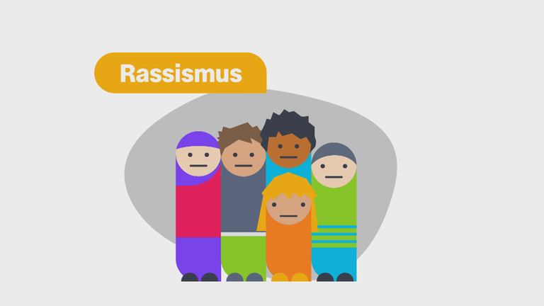 Was bedeutet Rassismus?