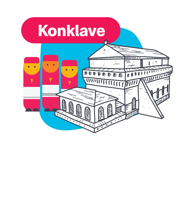 Konklave: Diese Geheimversammlung wählt den Papst