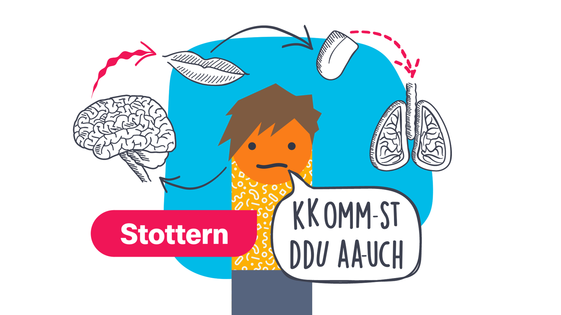 Grafik Stottern 
