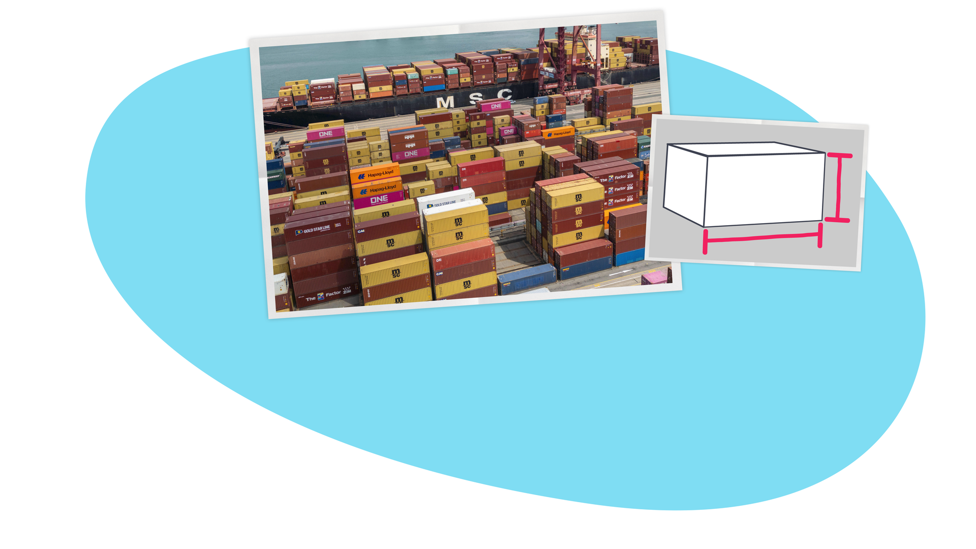 Container am Hafen, eine Box mit Maßen