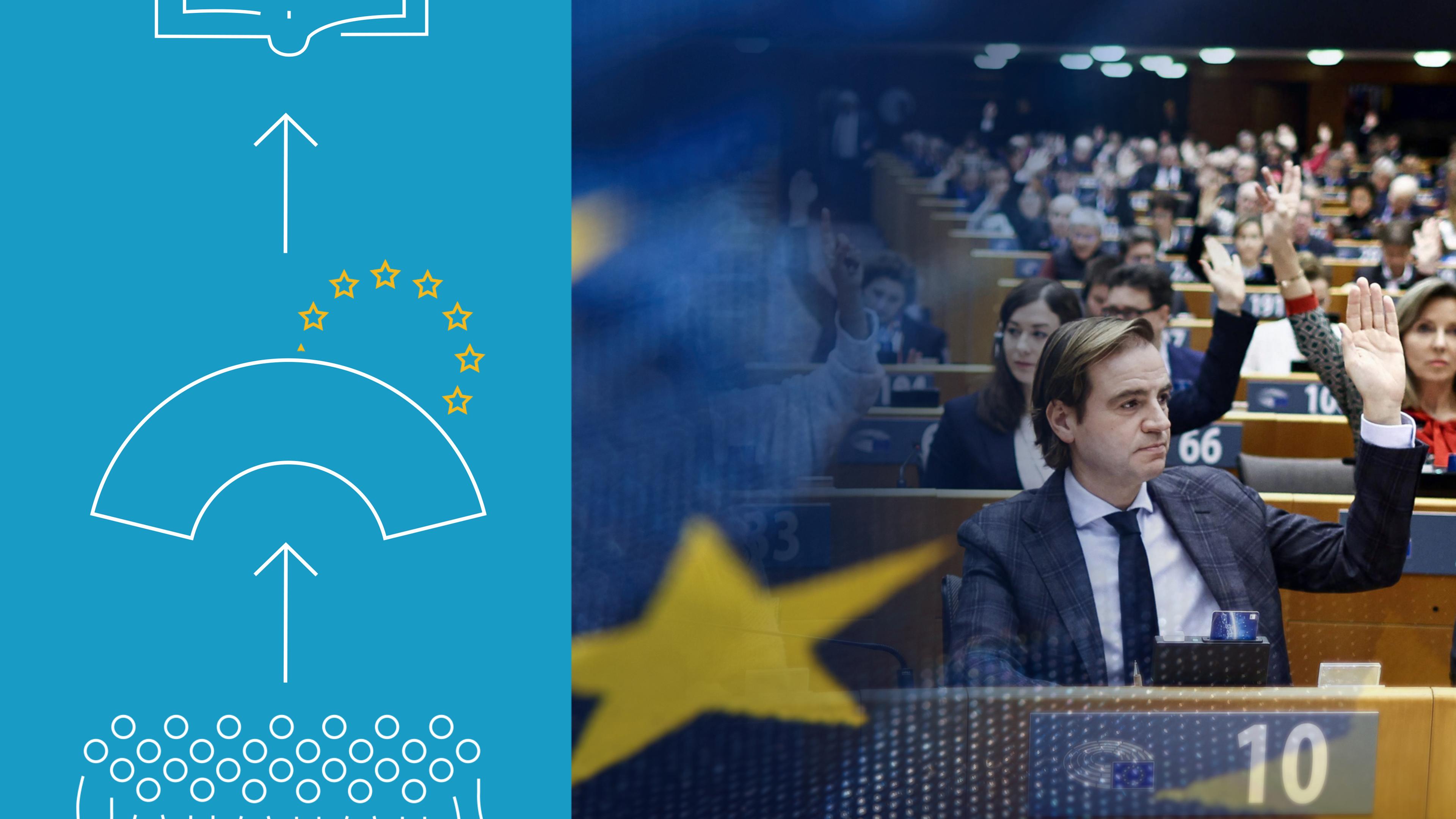 Foto EU-Parlament bei Abstimmung und Grafik zu den Aufgaben des EU-Parlamentes