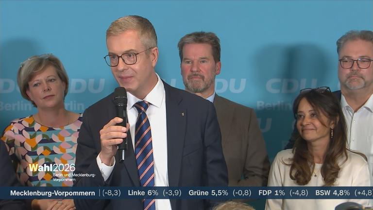 Stefan Evers von der CDU mit einer Reaktion zur Abgeordnetenhauswahl in Berlin.