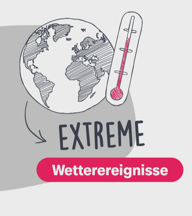 Extremwetter - einfach erklärt!