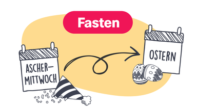 Bild des Herkunftsvideos in der ZDF Mediathek