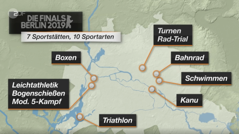 Finals 2019 in Berlin - Sportarten