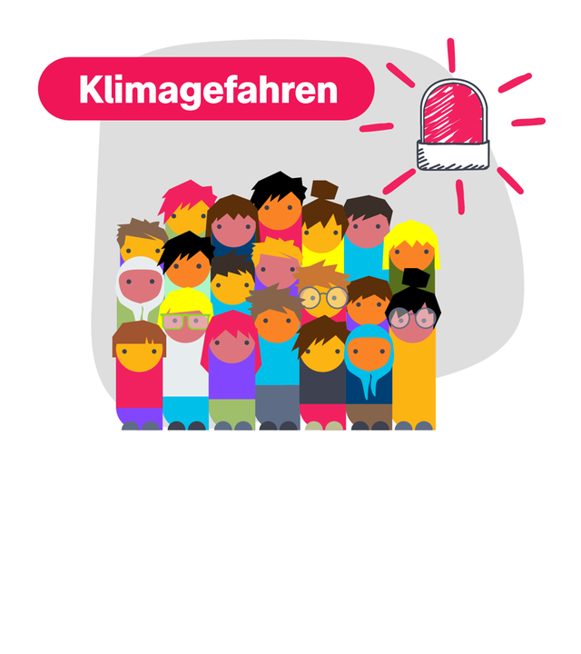 Folgen des Klimawandels für Kinder Grafik