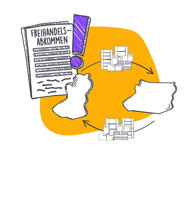 Grafik: Länderumrisse, dazwischen Waren mit Pfeilen und links Freihandelsabkommen-Zeichnung mit Ausrufezeichen