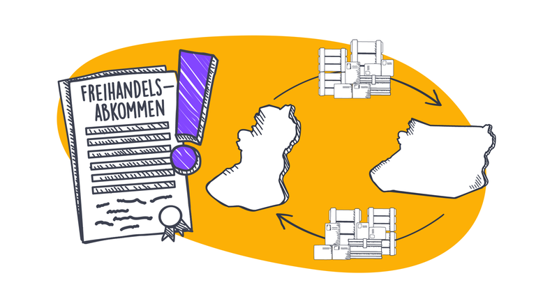 Freihandelsabkommen - was ist das?